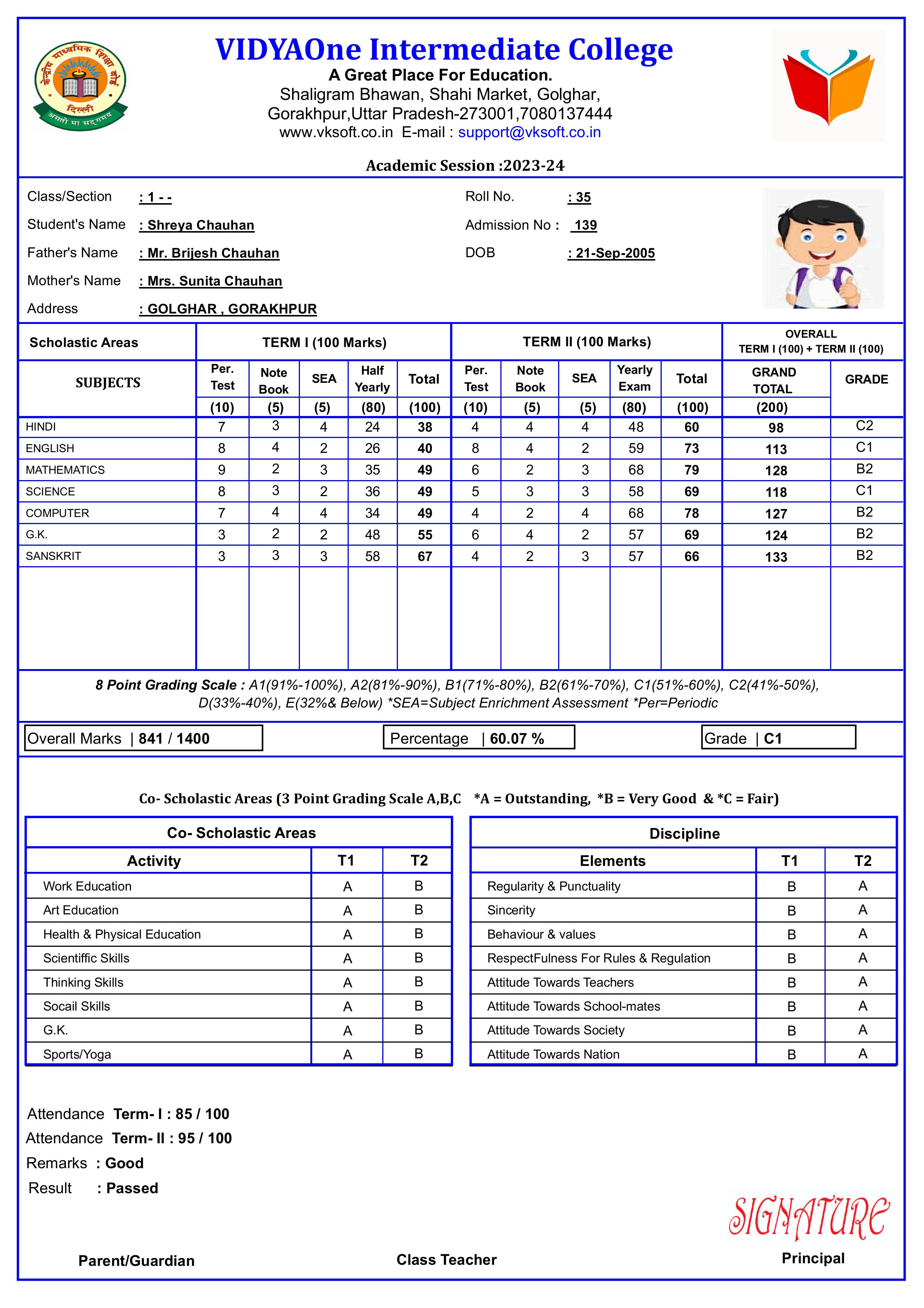 MARKSHEET020
