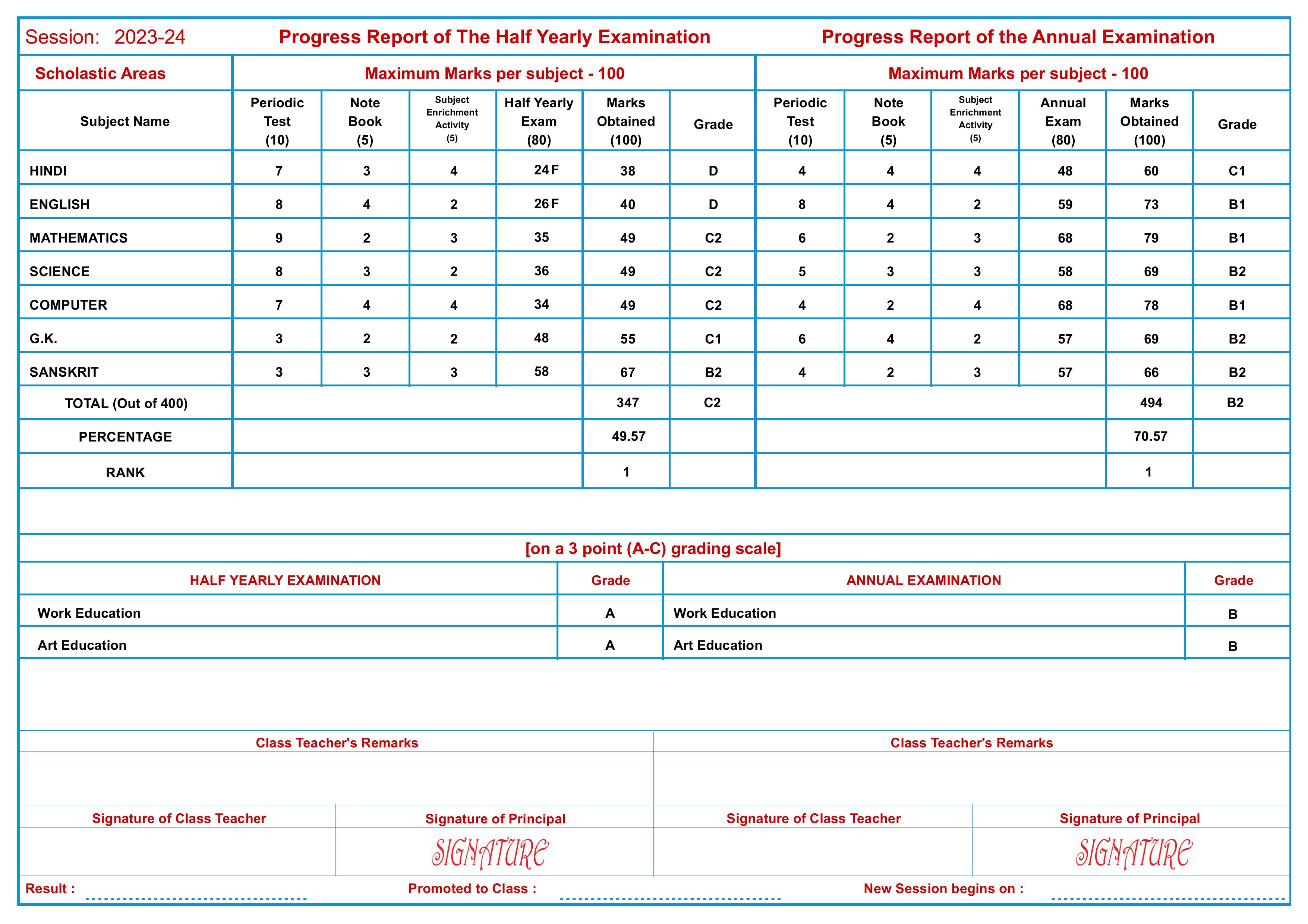 MARKSHEET021