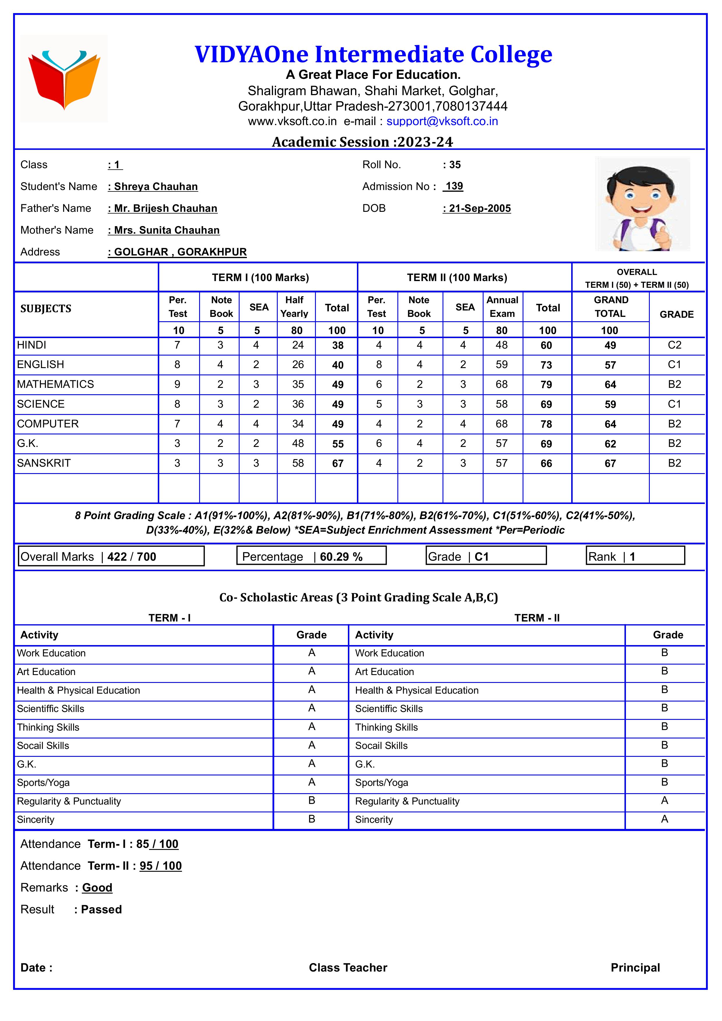 MARKSHEET022