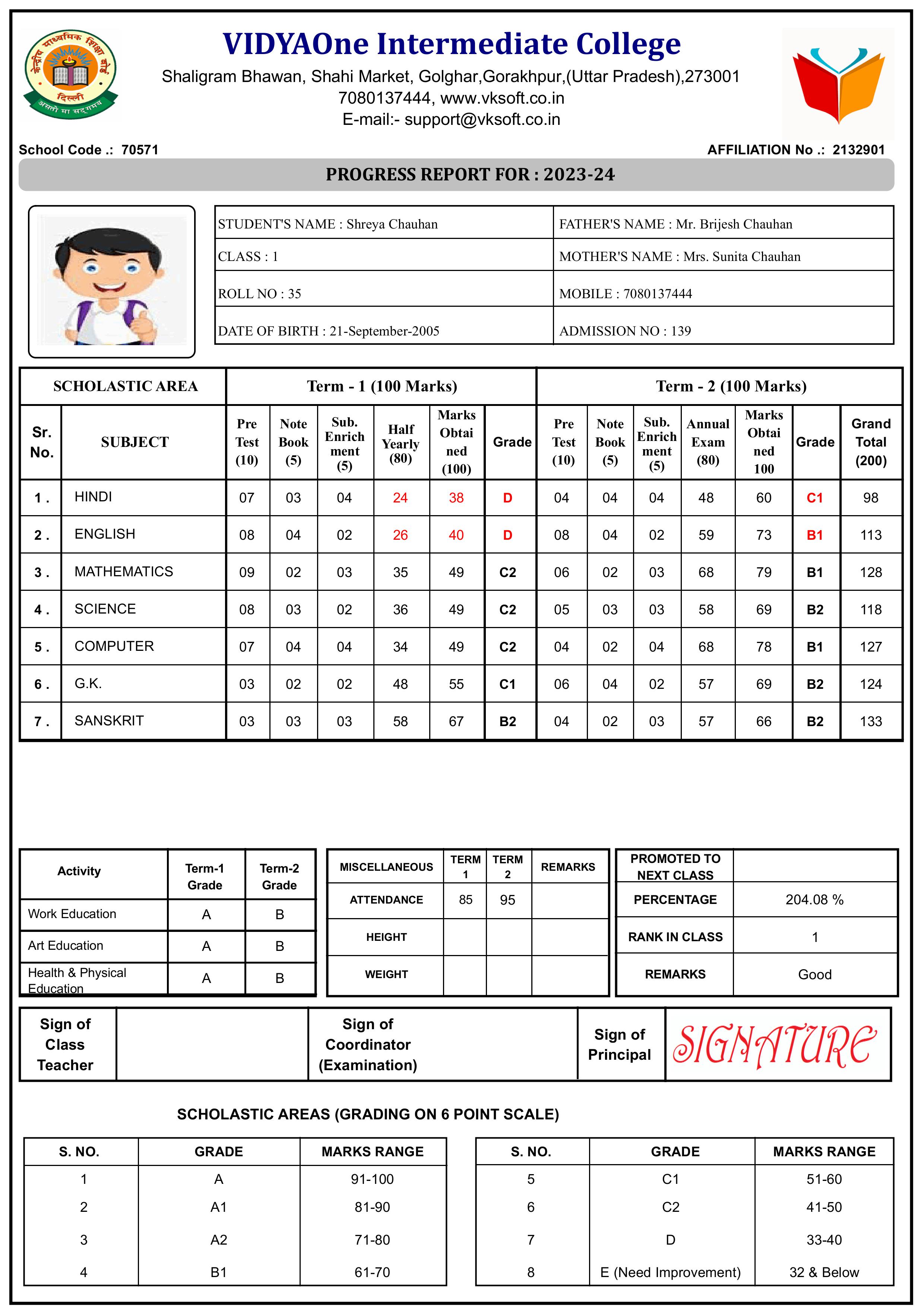 MARKSHEET026