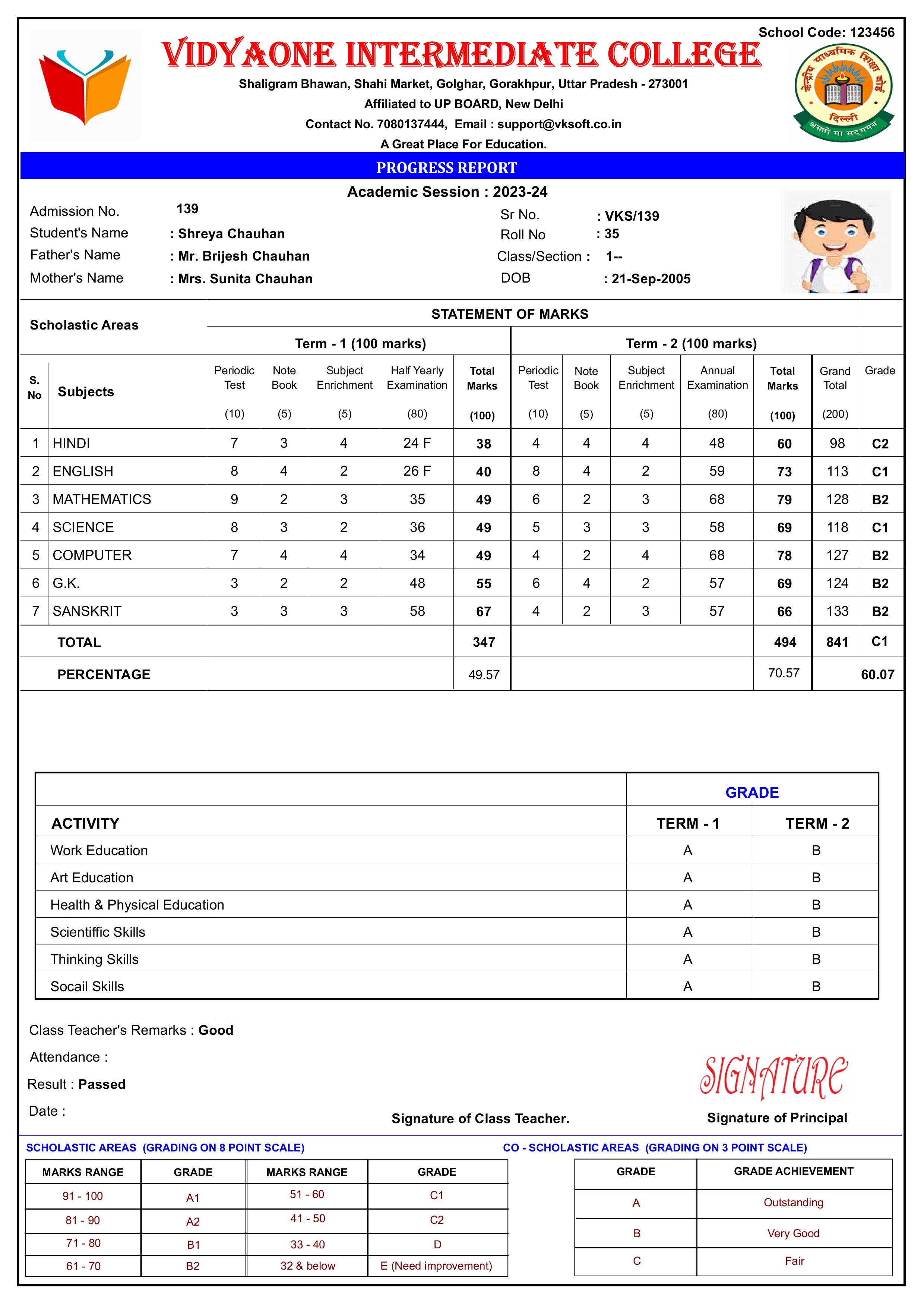 MARKSHEET028