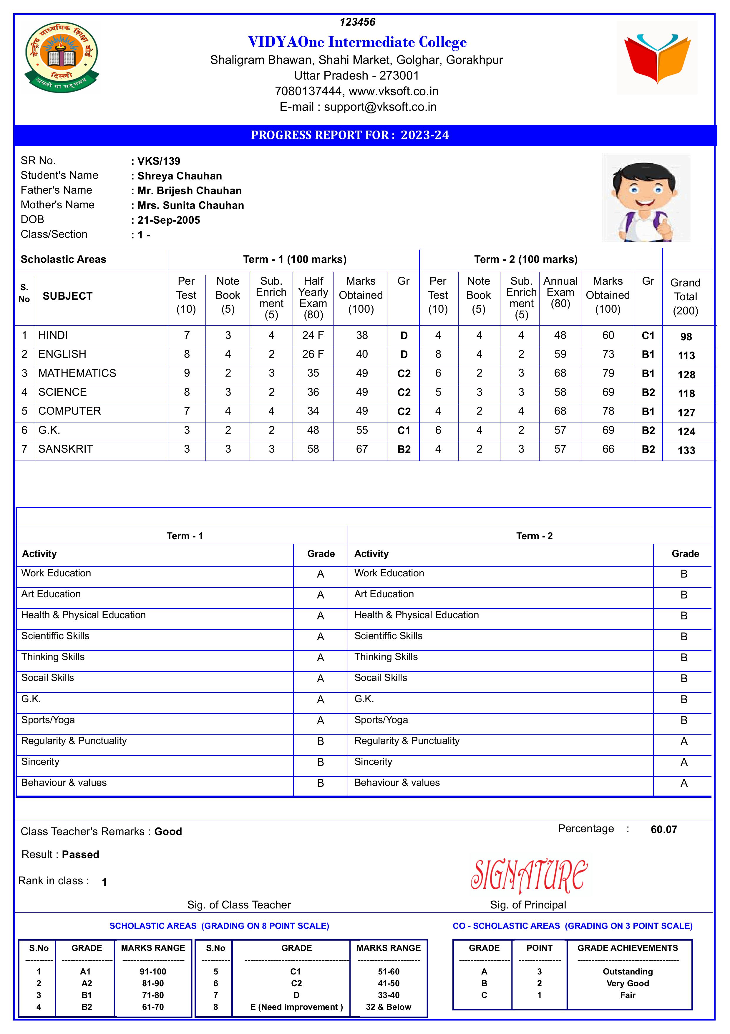 MARKSHEET063
