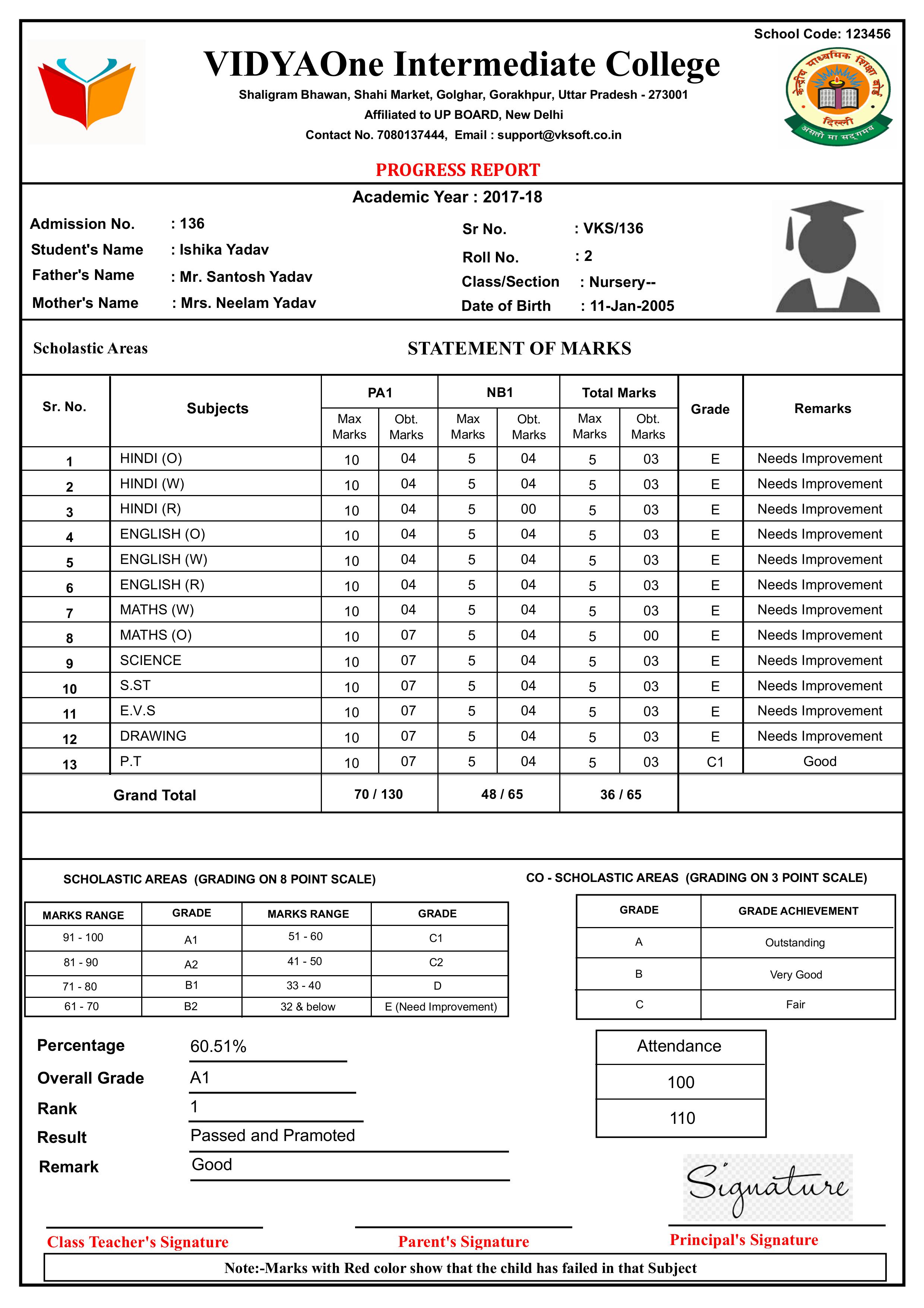 PROV020