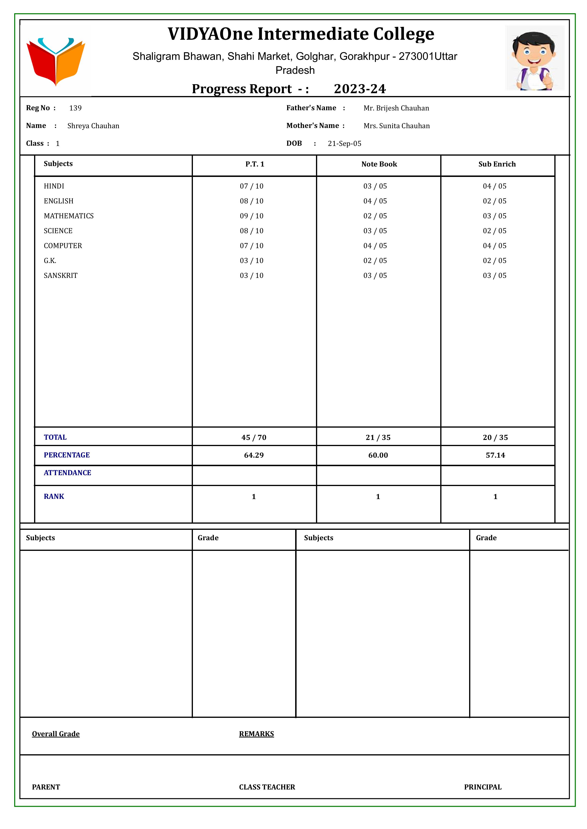 MARKSHEET010