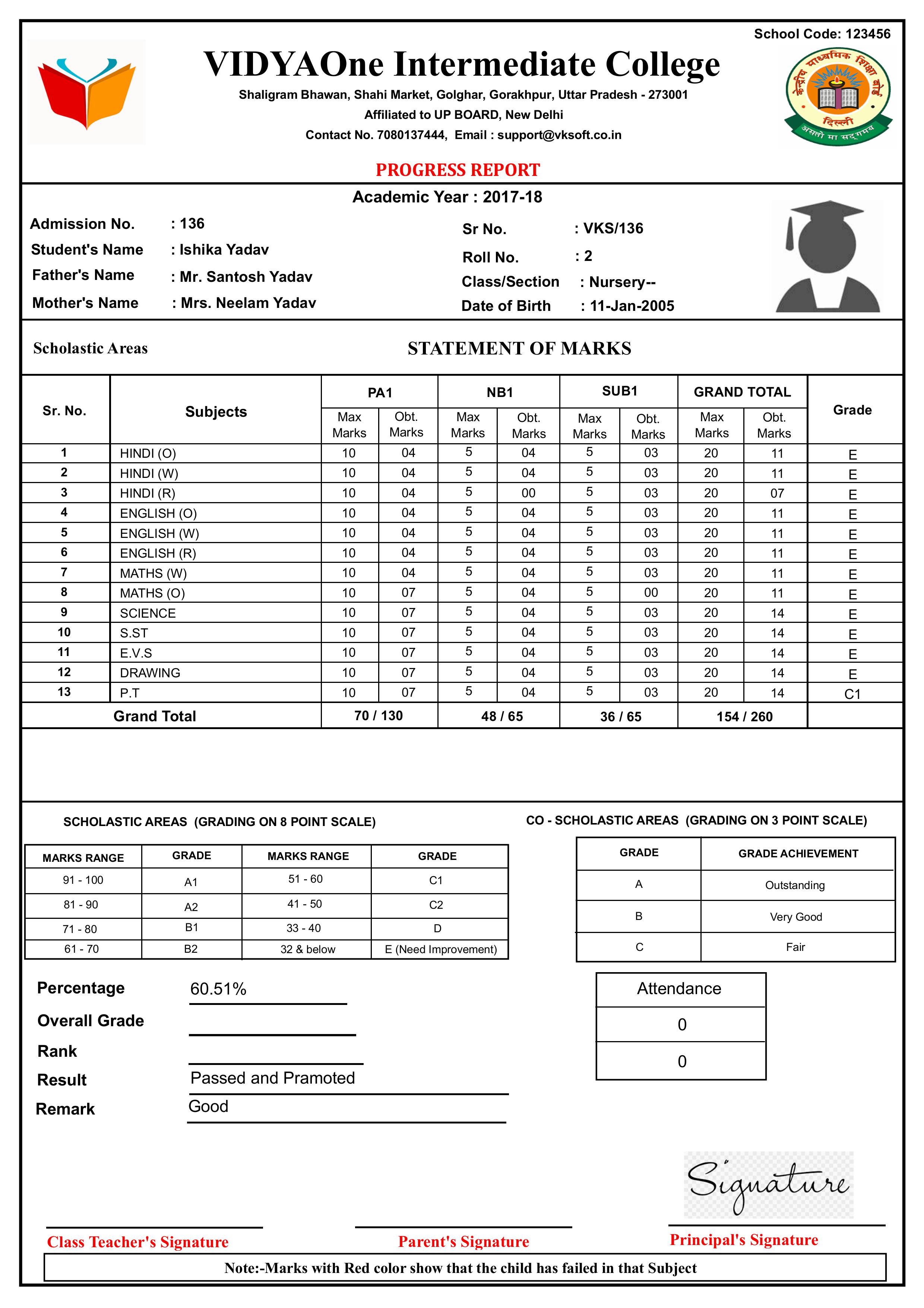 PROV021