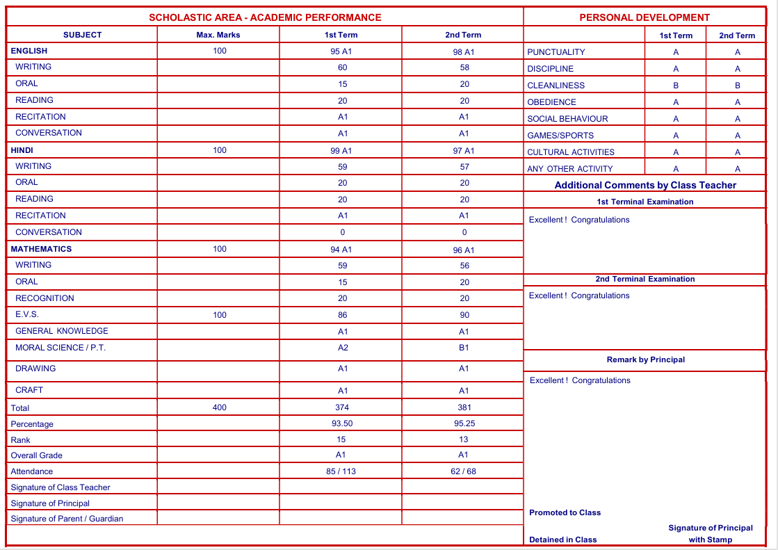 CSAI050