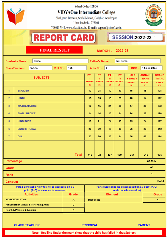 CSTJ022