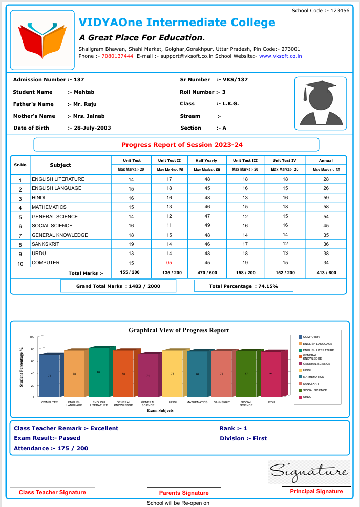 MARKSHEET034-II