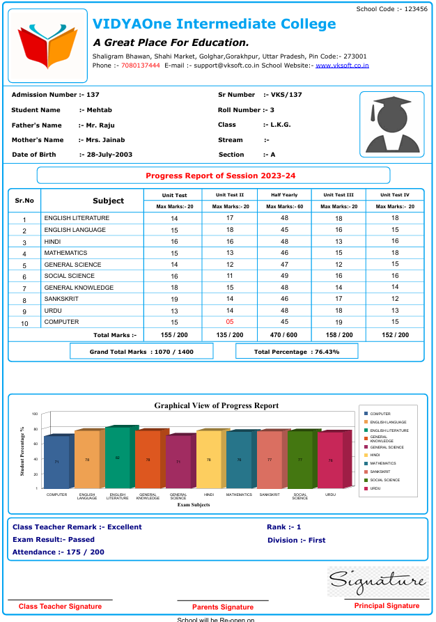 MARKSHEET032-II