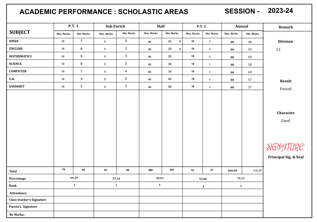 MARKSHEET051