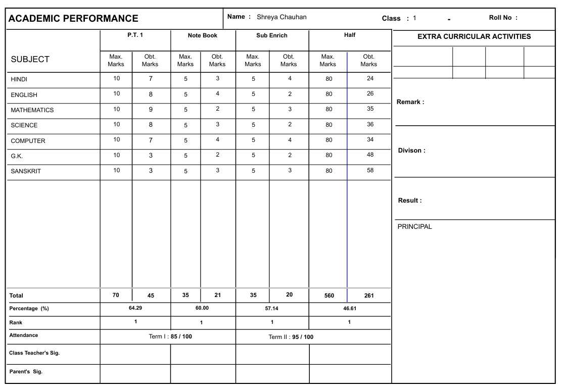 MARKSHEET048