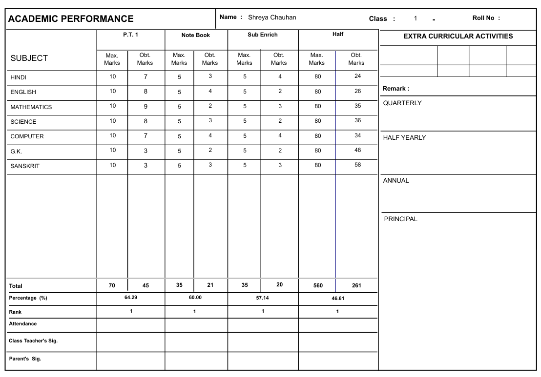 MARKSHEET049